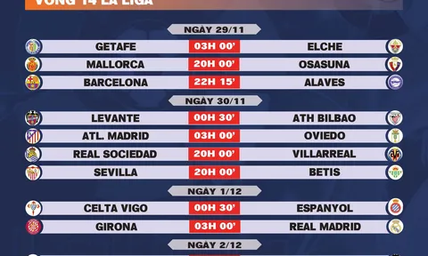 Lịch thi đấu vòng 14 La Liga 2025-2026