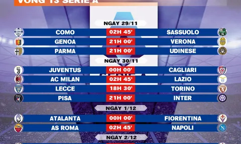 Lịch thi đấu vòng 13 Serie A 2025-2026