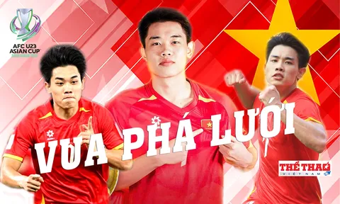 Cầu thủ Nguyễn Đình Bắc giành danh hiệu "Vua phá lưới" Giải vô địch U23 châu Á 2026