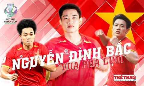 Cầu thủ Nguyễn Đình Bắc giành danh hiệu "Vua phá lưới" Giải vô địch U23 châu Á 2026