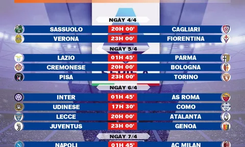 Lịch thi đấu vòng 31 Serie A 2025-2026