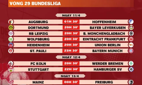 Lịch thi đấu vòng 29 Bundesliga 2025-2026