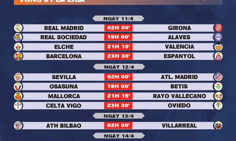 Lịch thi đấu vòng 31 La Liga 2025-2026