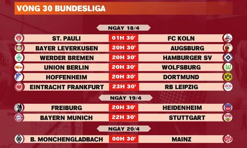 Lịch thi đấu vòng 30 Bundesliga 2025-2026