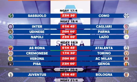Lịch thi đấu vòng 33 Serie A 2025-2026