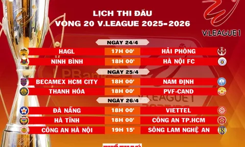 Lịch thi đấu vòng 20 V.League 2025-2026