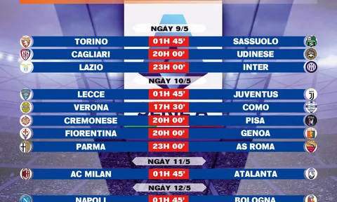 Lịch thi đấu vòng 36 Serie A 2025-2026