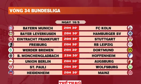 Lịch thi đấu vòng 34 Bundesliga 2025-2026