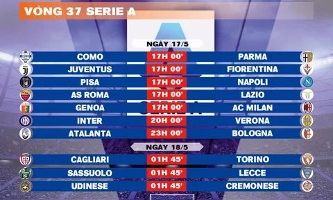 Lịch thi đấu vòng 37 Serie A 2025-2026