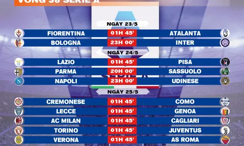 Lịch thi đấu vòng 38 Serie A 2025-2026