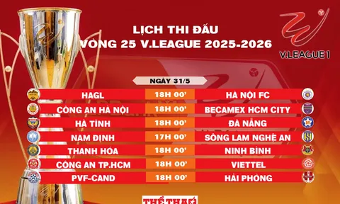 Lịch thi đấu vòng 25 V.League 2025-2026