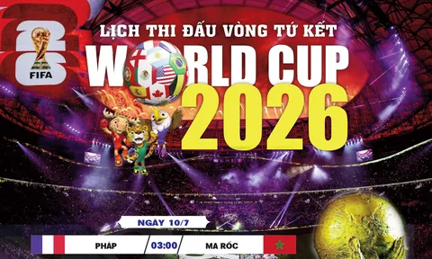 Lịch thi đấu Tứ kết FIFA World Cup 2026