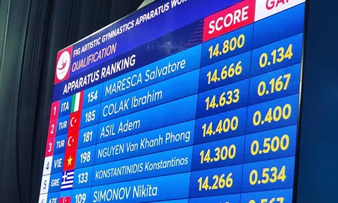 Khánh Phong giành quyền vào chung kết giải vô địch Thể dục dụng cụ Baku 2022