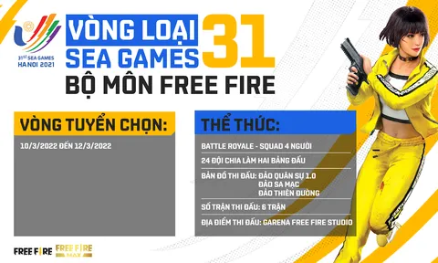 Lịch thi đấu PUBG Mobile SEA Games 31