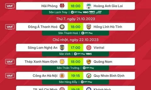 Vòng 1 V.League 2023-2024: Đổi lịch thi đấu, chờ VAR di động