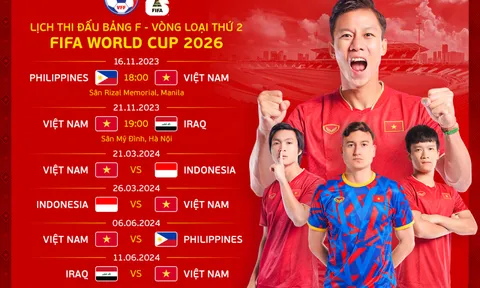 Xem truyền hình trực tiếp trận đấu giữa đội tuyển Việt Nam và Philippines ở đâu?