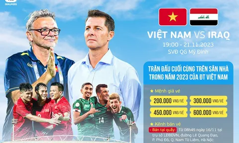 Vòng loại thứ hai World Cup 2026 khu vực châu Á > Việt Nam - Iraq (19 giờ ngày 21/11): Ông Troussier tiếp tục tin dùng cầu thủ trẻ