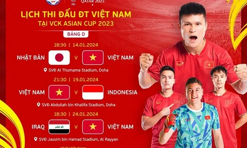 Mở bán trực tuyến vé xem các trận đấu tại Vòng chung kết ASIAN Cup 2023