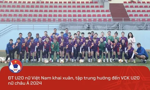 Thầy trò huấn luyện viên Akira Ijiri quyết giành vé dự FIFA U20 Women World Cup 2024