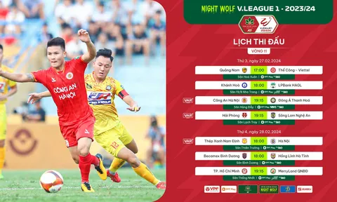 V.League 2023-2024: Chờ viện binh giải vây và tăng tốc