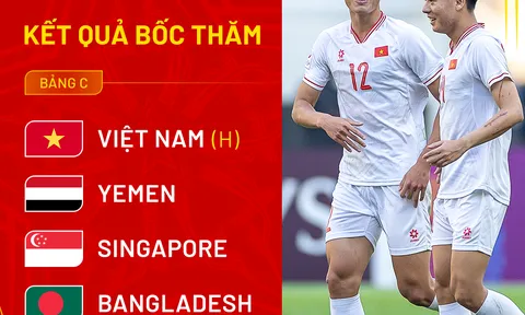 Vòng loại U23 châu Á 2026: U23 Việt Nam gặp lại đối thủ cũ