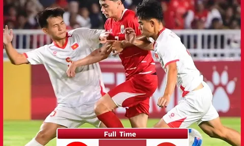 Giải Bóng đá vô địch U19 Đông Nam Á 2026: Đội tuyển U19 Việt Nam chờ vé vớt
