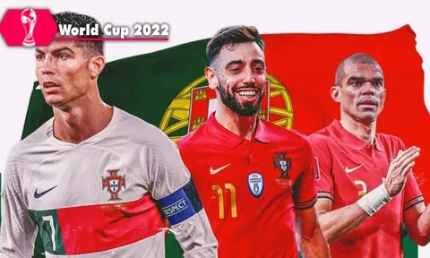 Cristiano Ronaldo sẽ tham dự kỳ World Cup thứ 5 trong sự nghiệp