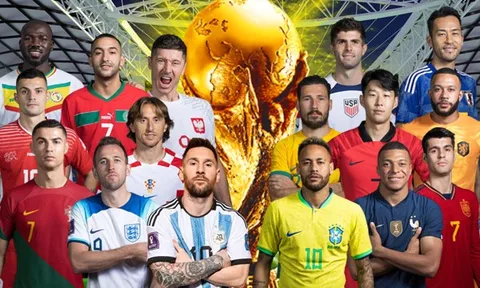 Xác định các cặp đấu của vòng 1/8 World Cup 2022