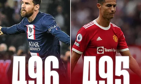 Vượt qua Ronaldo, Messi đi vào lịch sử