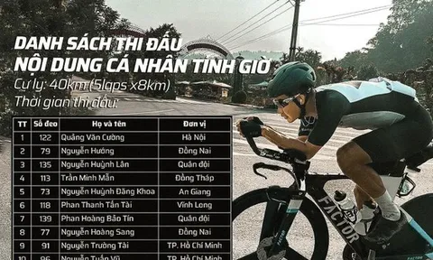 Nguyễn Hoàng Sang gặp tai nạn tại giải Xe đạp vô địch quốc gia 2023