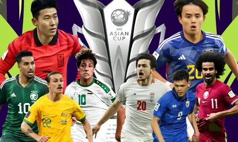 Xác định 8 cặp đấu vòng 1/8 ASIAN Cup 2023