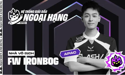 Đấu Trường Chân Lý Esports Mùa 15: Hệ thống Giải Ngoại hạng APAC tìm ra nhà vô địch đầu tiên