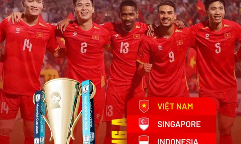 Vòng loại ASEAN Cup 2026: Xác định đối thủ đầu tiên của đội tuyển Việt Nam trong ngày ra quân