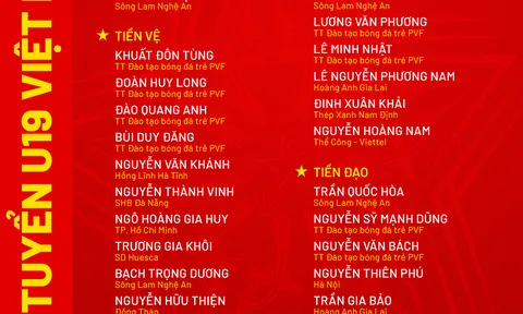 Đội tuyển U20 Việt Nam tích cực chuẩn bị cho Vòng loại Giải Bóng đá vô địch U20 châu Á 2027
