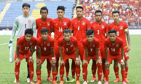 Đội tuyển bóng đá U23 Myanmar chốt danh sách