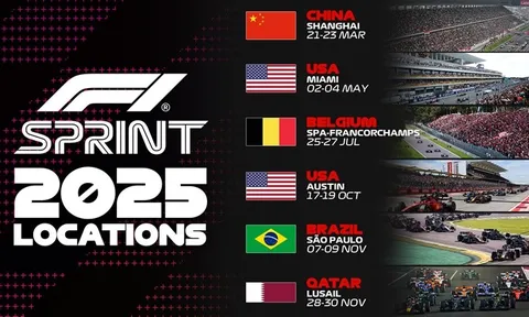 Ban Tổ chức F1 công bố 6 chặng đua nước rút mùa giải 2025