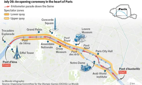 Những điều cần biết về Lễ khai mạc Olympic Paris 2024