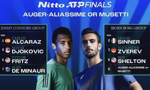 Công bố kết quả bốc thăm chia bảng tại ATP Finals 2025