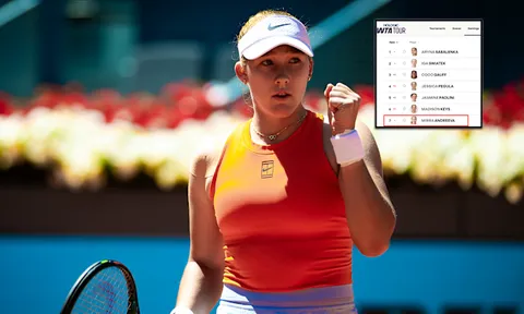 Andreeva vươn lên dẫn đầu danh sách các tay vợt có nhiều chiến thắng nhất mùa giải 2026