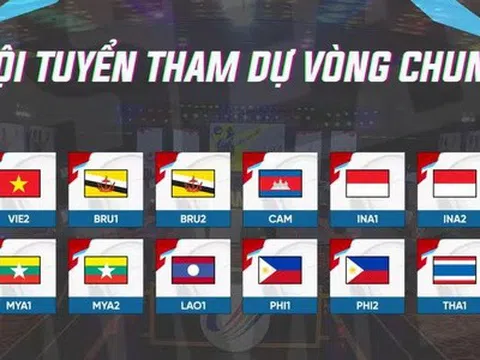 Hai đội tuyển Việt Nam vào vòng chung kết PUBG Mobile đồng đội tại SEA Games 31