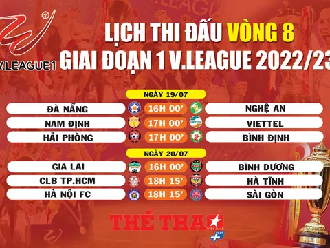 Lịch thi đấu vòng 8 giai đoạn 1 V.League 2022/23