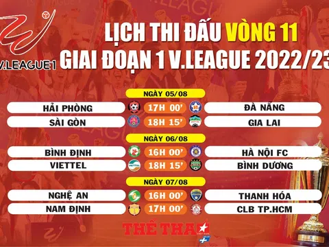 Lịch thi đấu vòng 11 giai đoạn 1 V.League 2022/23