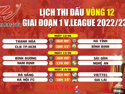 Lịch thi đấu vòng 12 giai đoạn 1 V.League 2022/23