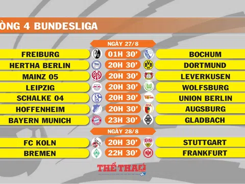 Lịch thi đấu vòng 4 Bundesliga (ngày 27,28/8)