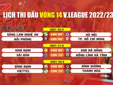 Lịch thi đấu vòng 14 V.League (ngày 26,27,28/8)