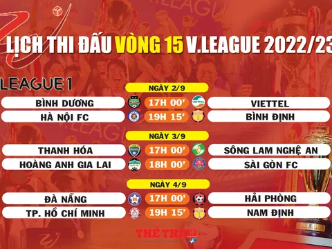 Lịch thi đấu vòng 15 V.League (ngày 2,3,4/9)