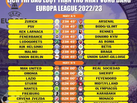 Lịch thi đấu lượt trận thứ nhất vòng bảng Europa League 2022/23