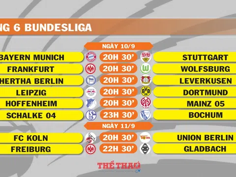Lịch thi đấu vòng 6 Bundesliga (ngày 10,11/9)