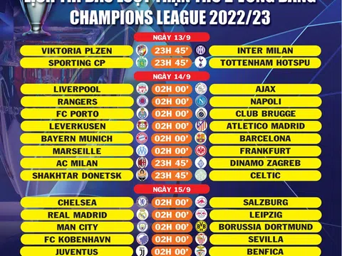 Lịch thi đấu lượt trận thứ 2 vòng bảng Champions League 2022/23