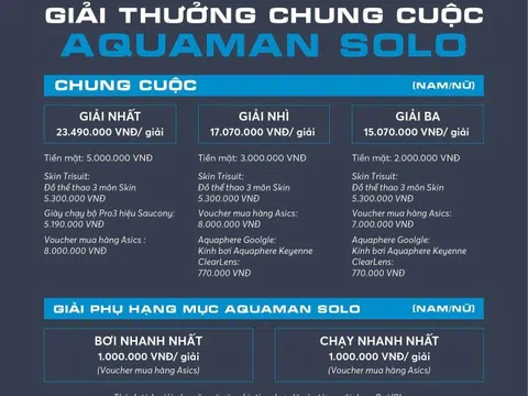 Aquaman Vietnam 2022 công bố cung đường đua